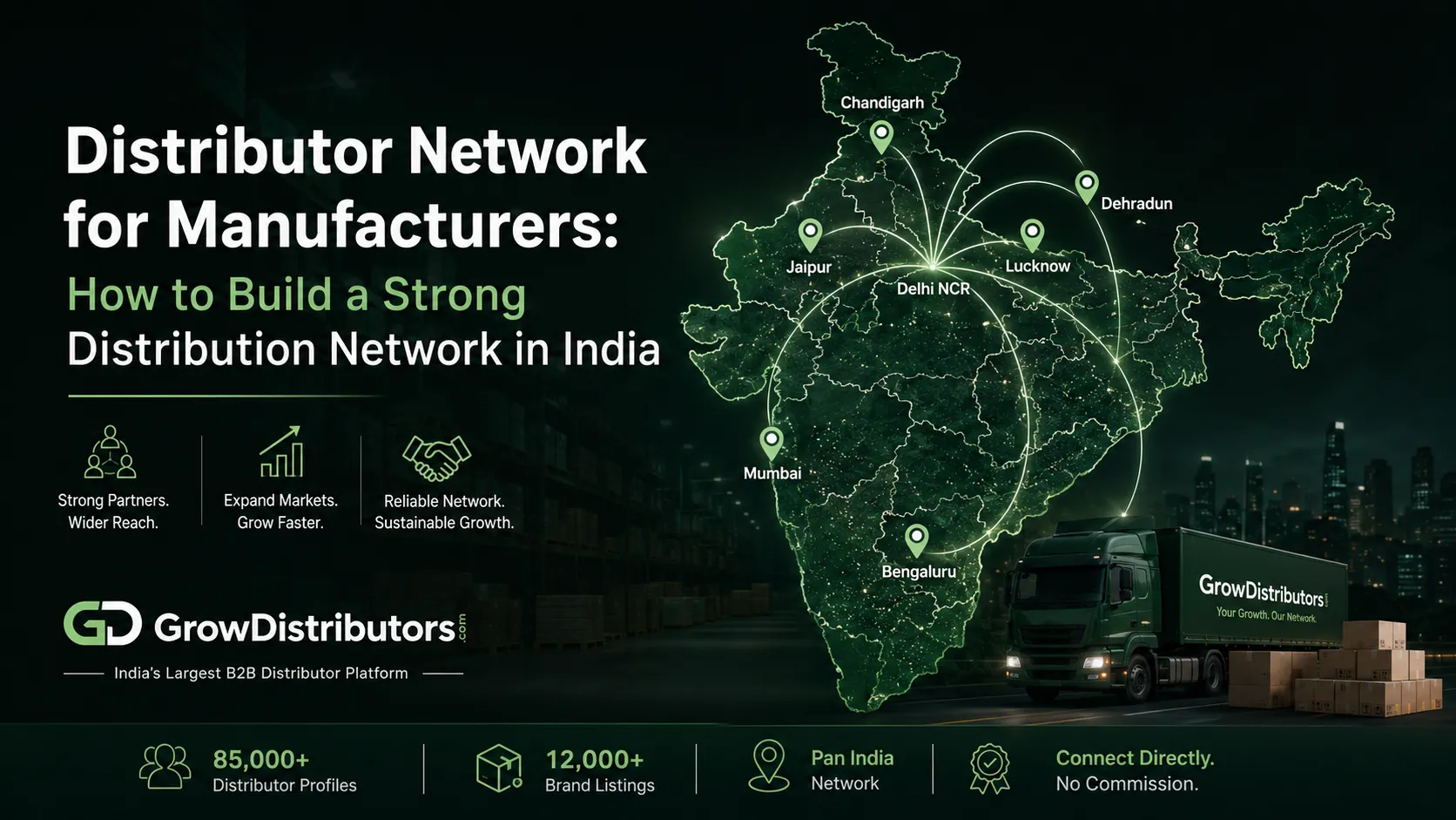 Distributor Network for Manufacturers in India | GrowDistributors
