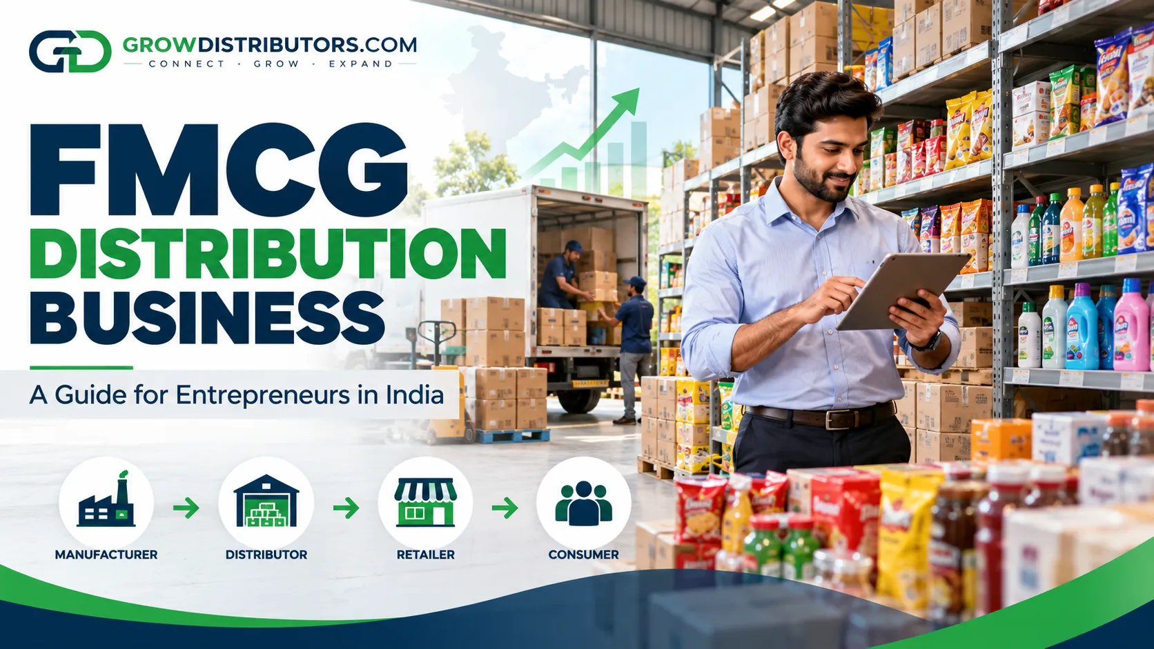 FMCG Distributorship Business: A Complete Guide for Entrepreneurs in India