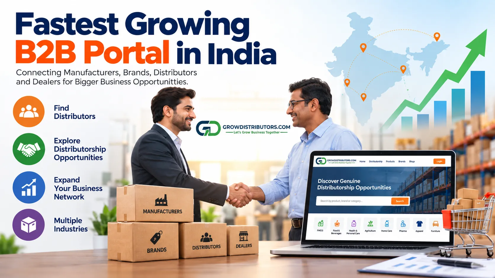 Fastest Growing B2B Portal in India | GrowDistributors